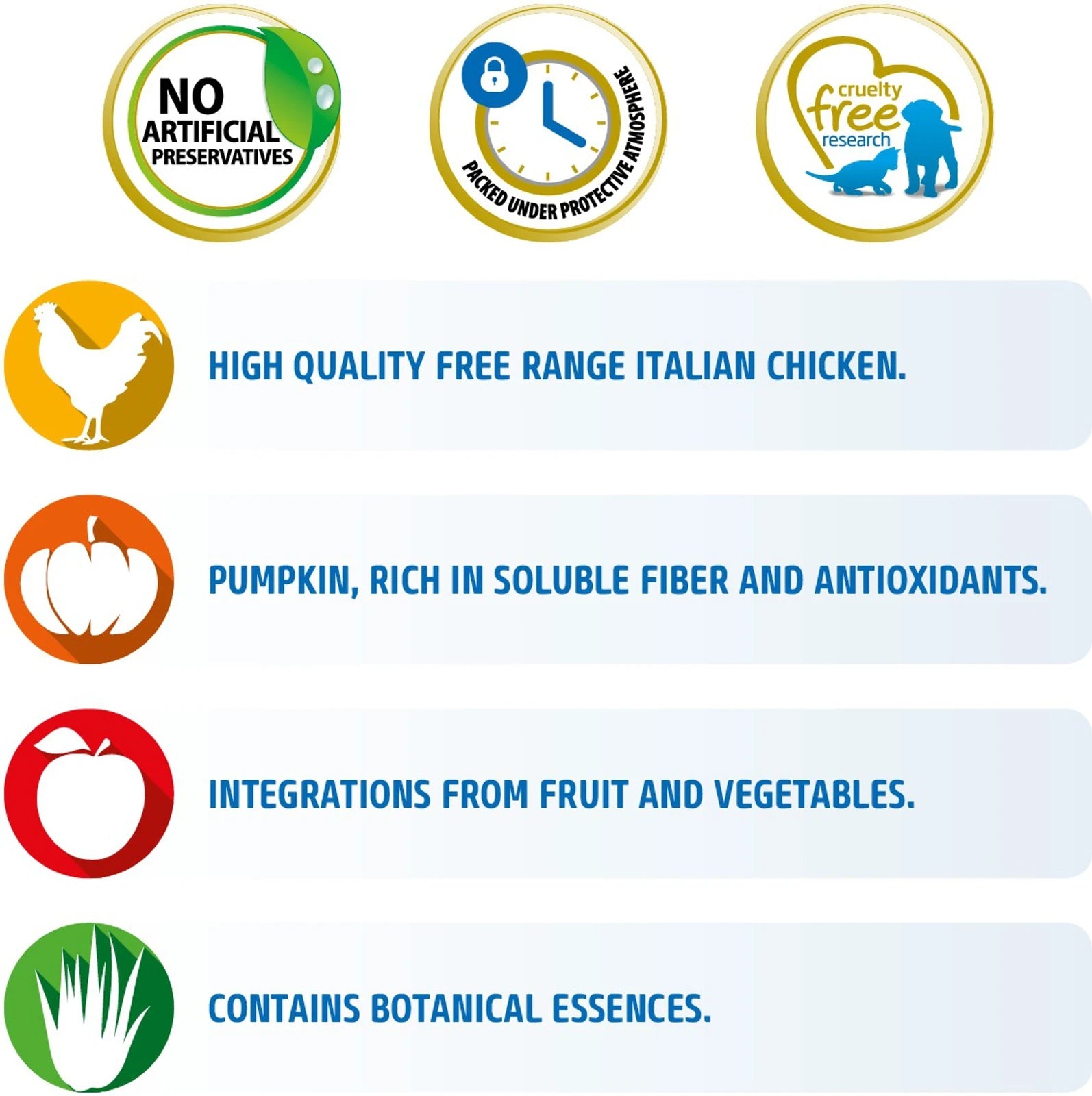 FARMINA N AND D GF PKN CP PUPPY MED MAXI 12KG