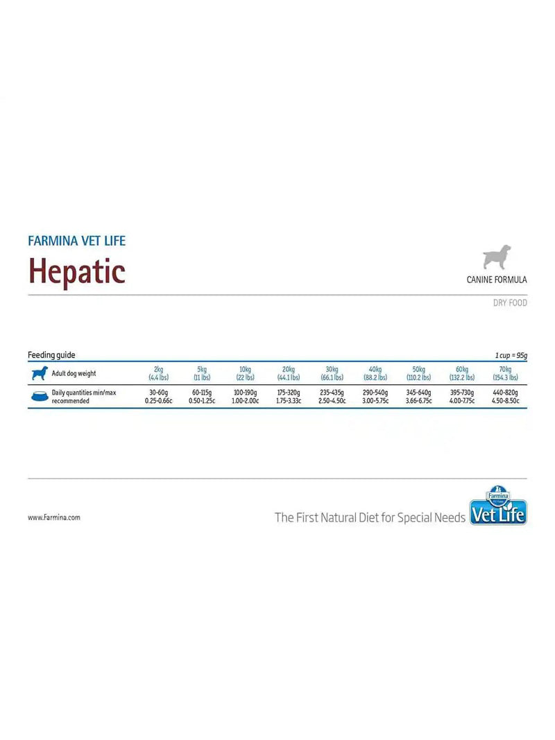 FARMINA VET LIFE DOG HEPATIC 2KG