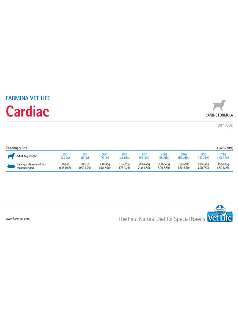 FARMINA VET LIFE DOG CARDIAC 2KG