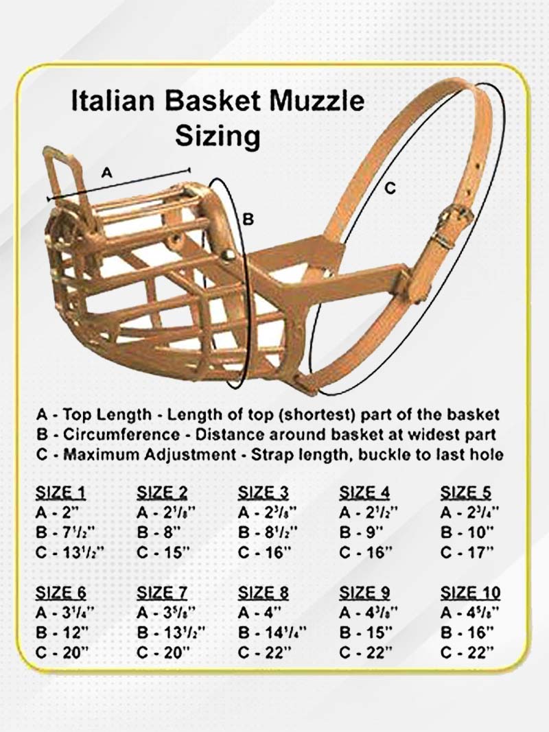 SMARTYPET PLASTIC MUZZLE NO.7