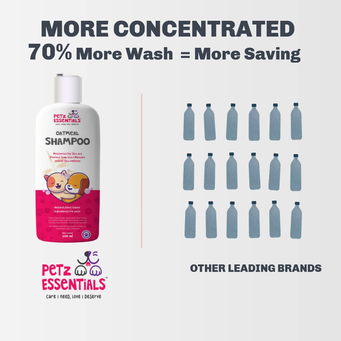 BOL ITCH RELIEF SHAMPOO 200ML