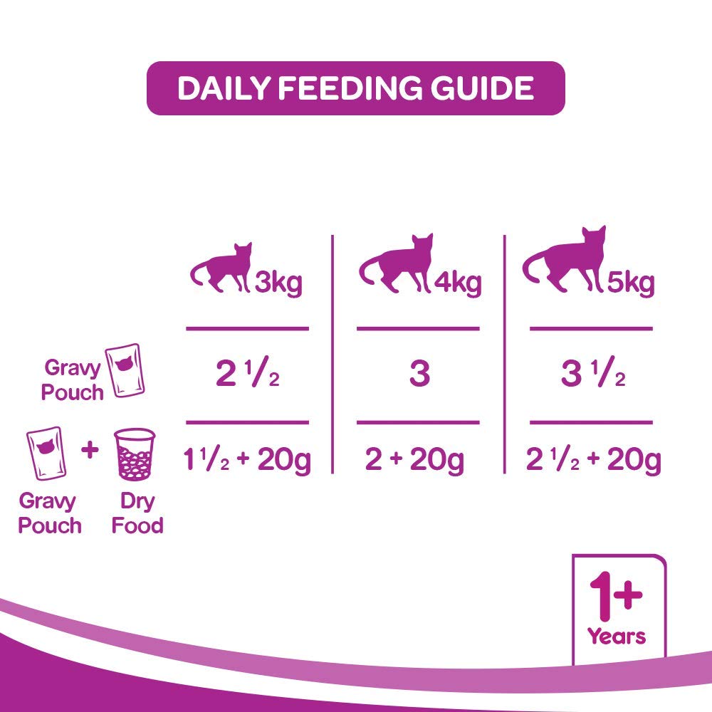 WHISKAS ADULT TUNA IN JELLY 85G