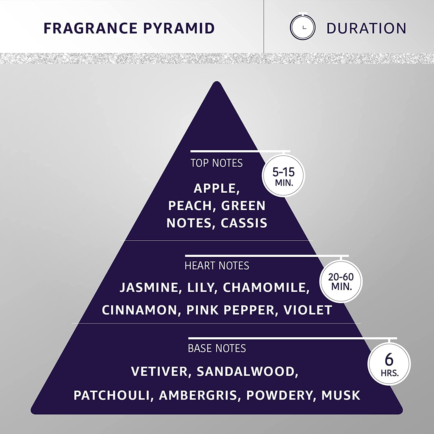 FOREVER LISS COLOGNE 130 ML