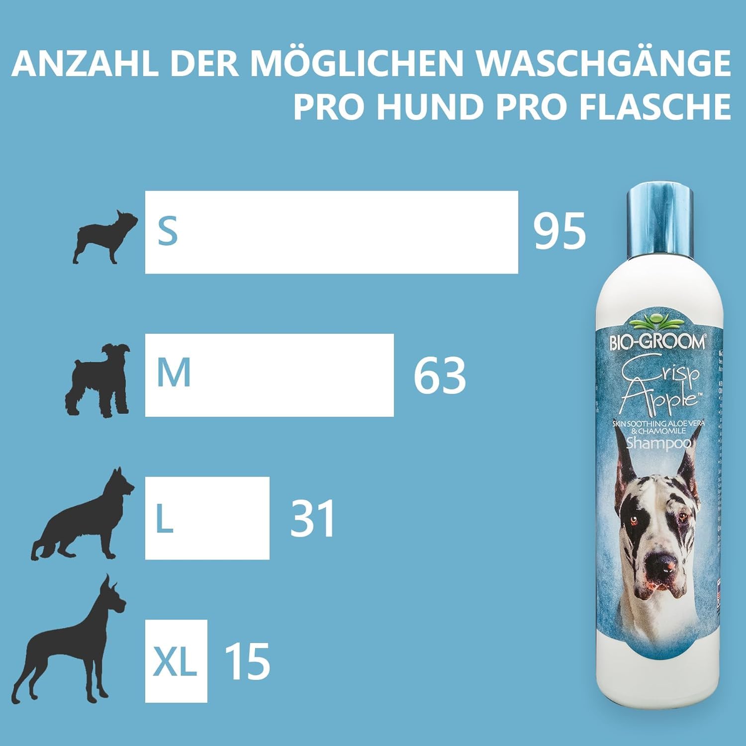 CRISP APPLE SHAMPOO 355 ML