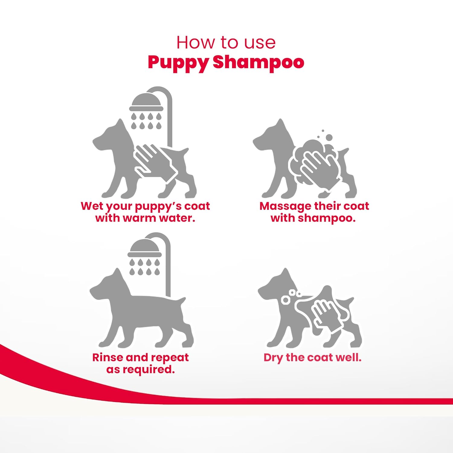 BP PUPPY SHAMPOO 250ML
