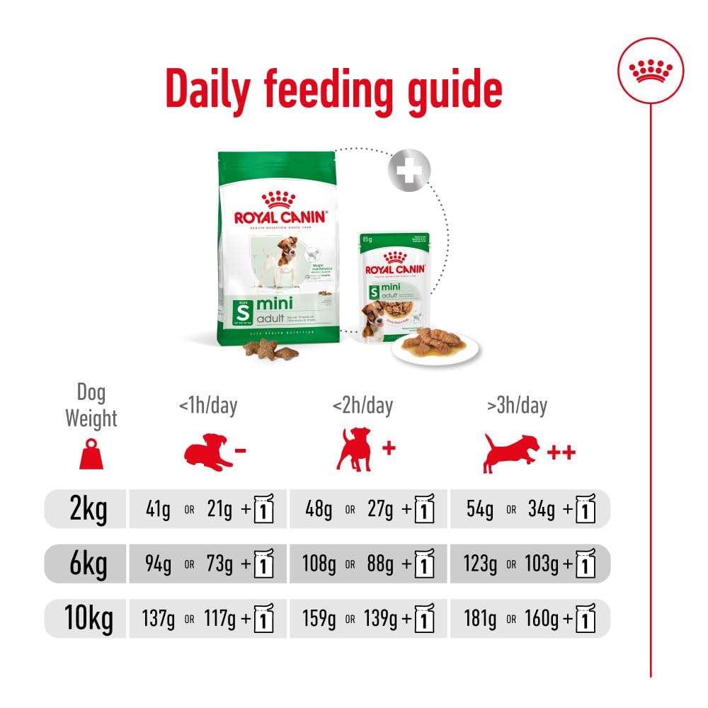 ROYAL CANIN MINI ADULT 85 GM