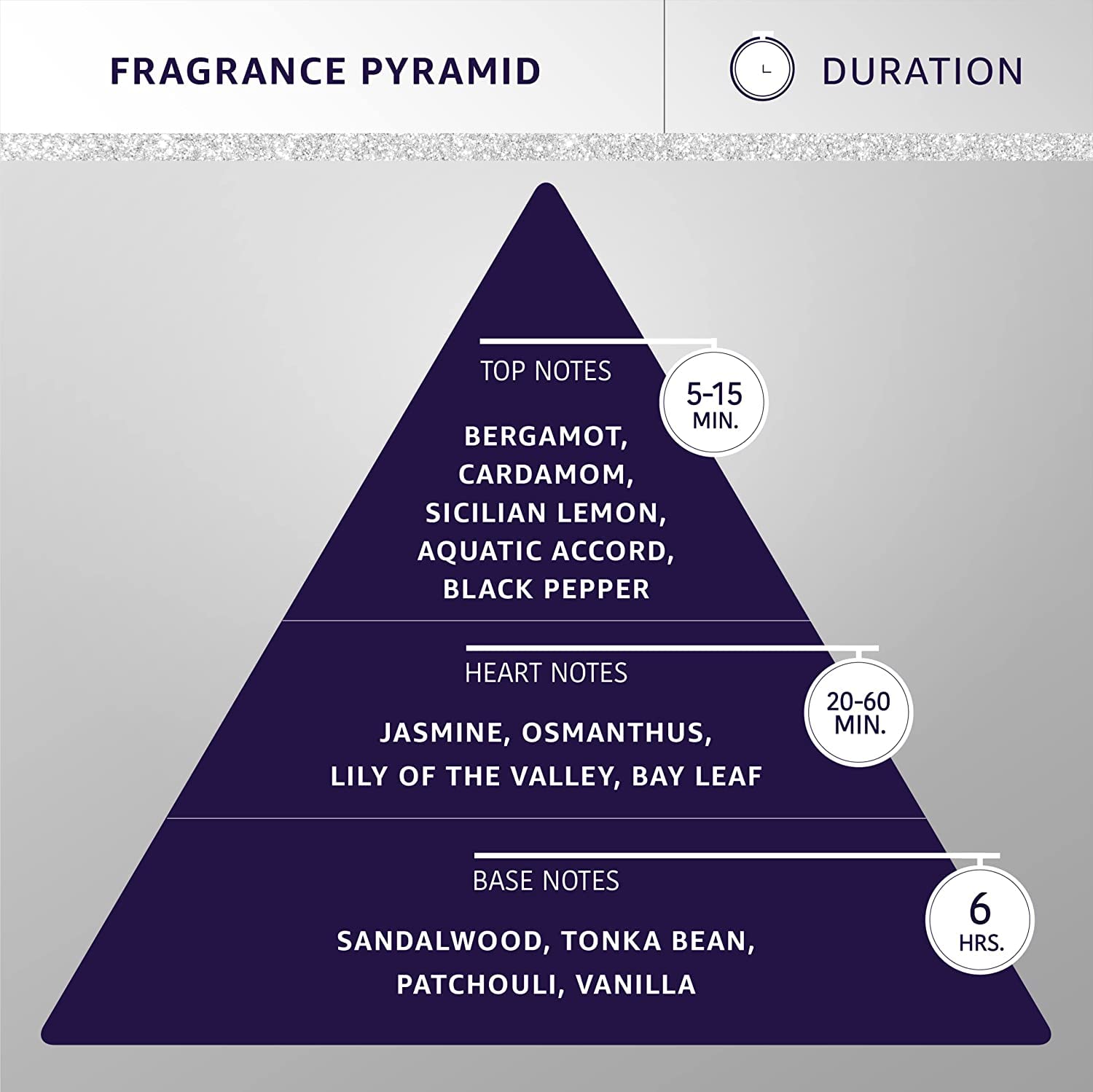 FOREVER WINNER COLOGNE 130ML