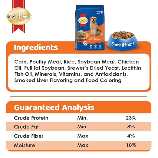 SMARTHEART ADULT SMOKED LIVER 10KG