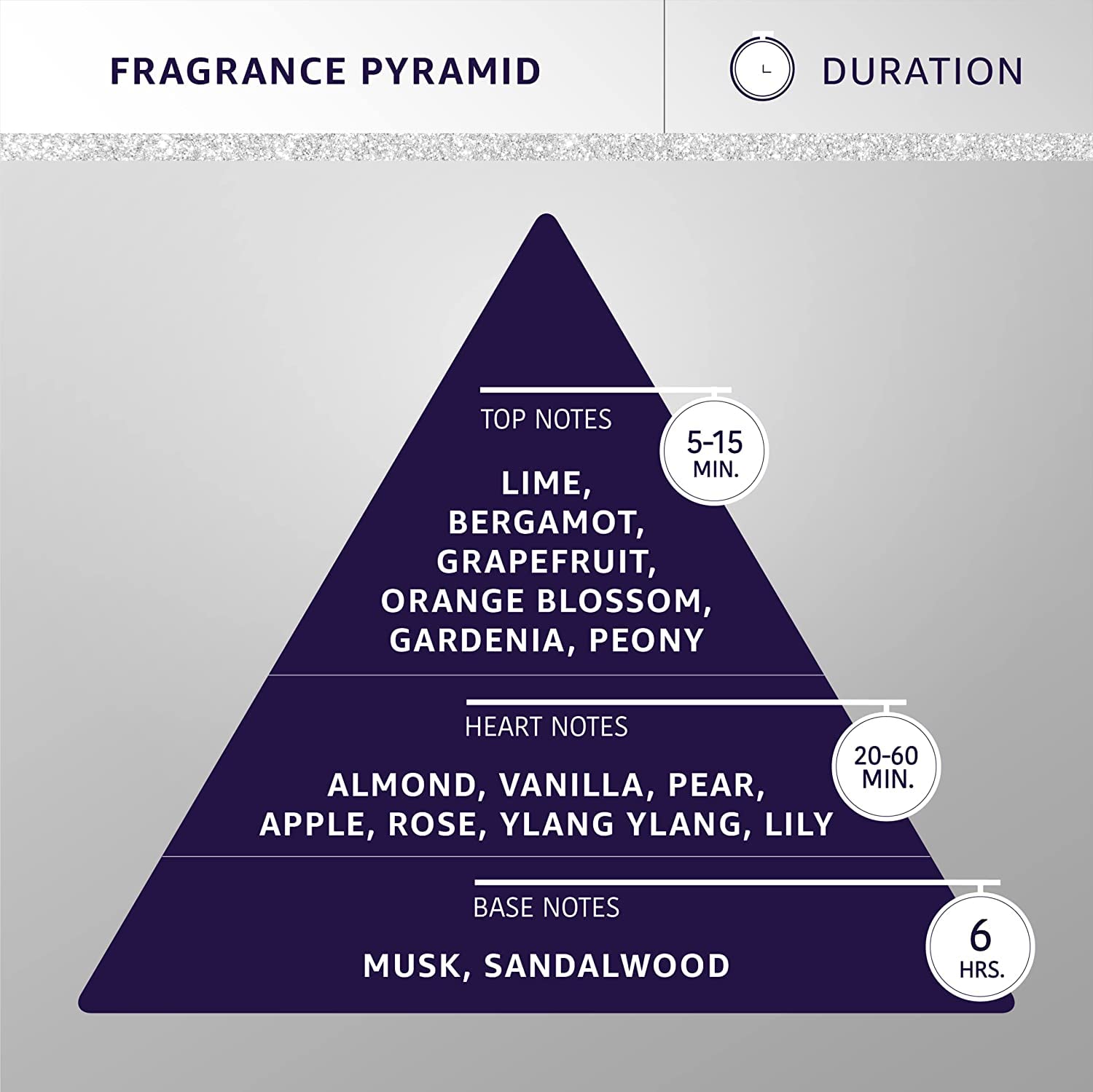 FOREVER LOVE COLOGNE 130 ML