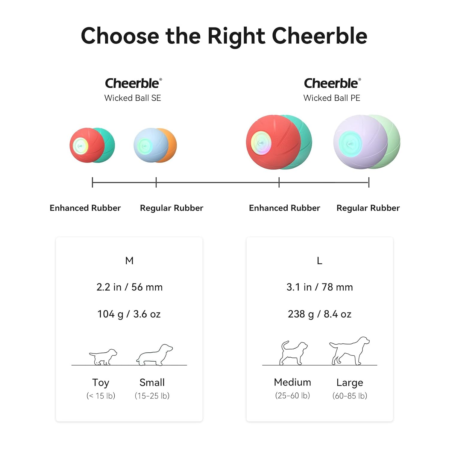 PW CHEERBLE WICKED BALL BLUE