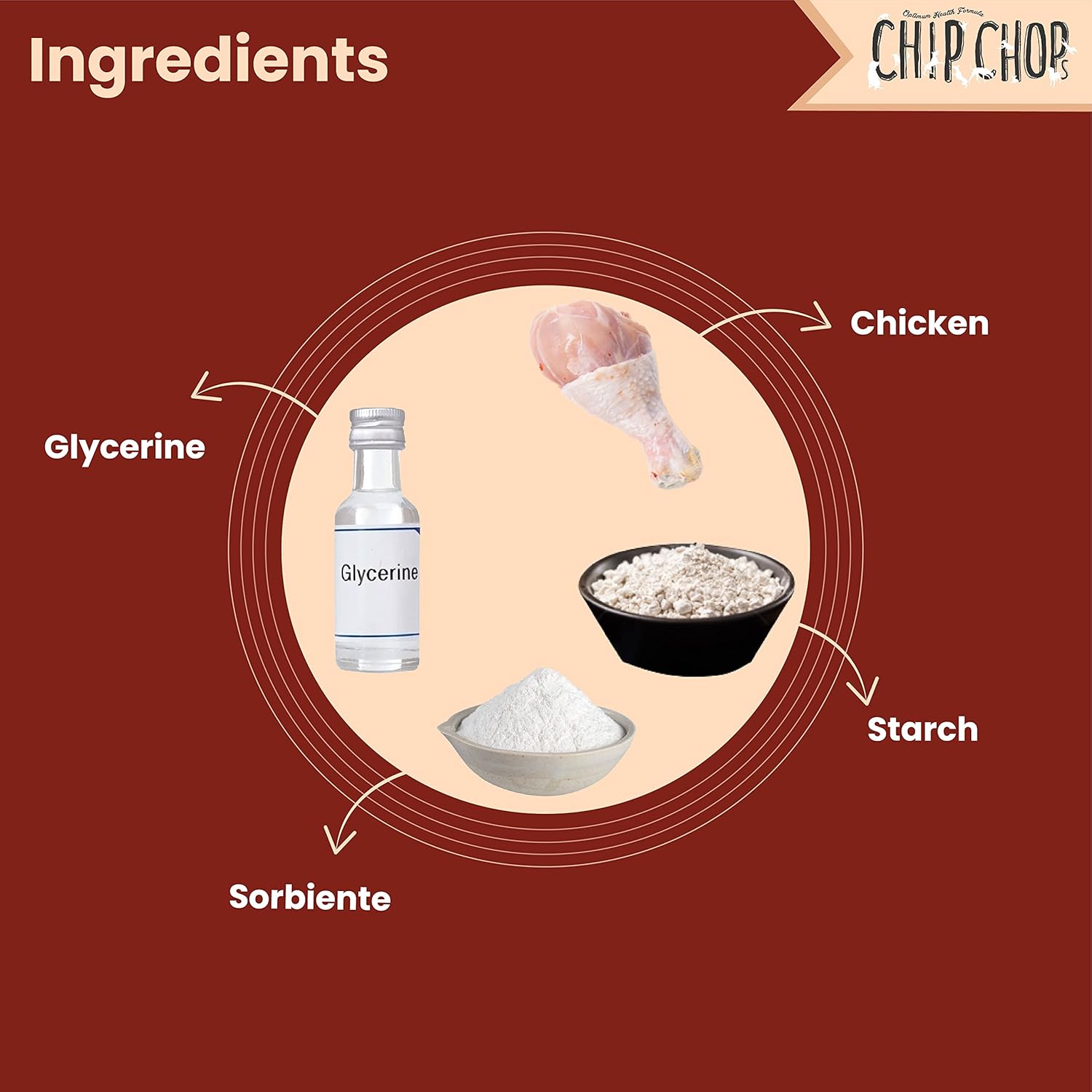 CHIP CHOPS CHICKEN TENDERS 70GM