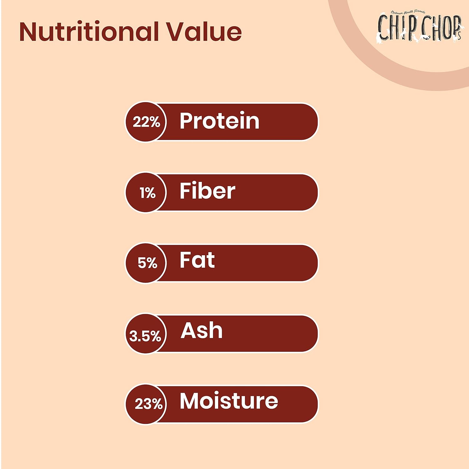 CHIP CHOP SUSHI ROLLS 250G