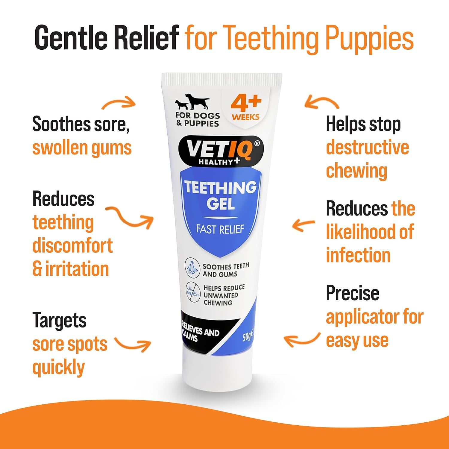 VETIQ HEALTHY TREATS TEETHING FOR PUPPIES 50G