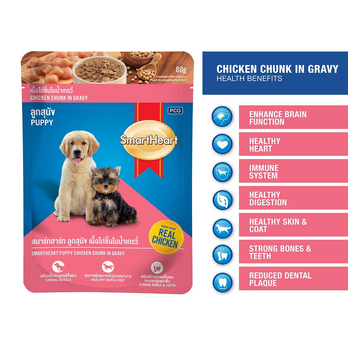 SH POUCH CHICKEN GRAVY PUPPY 80GM