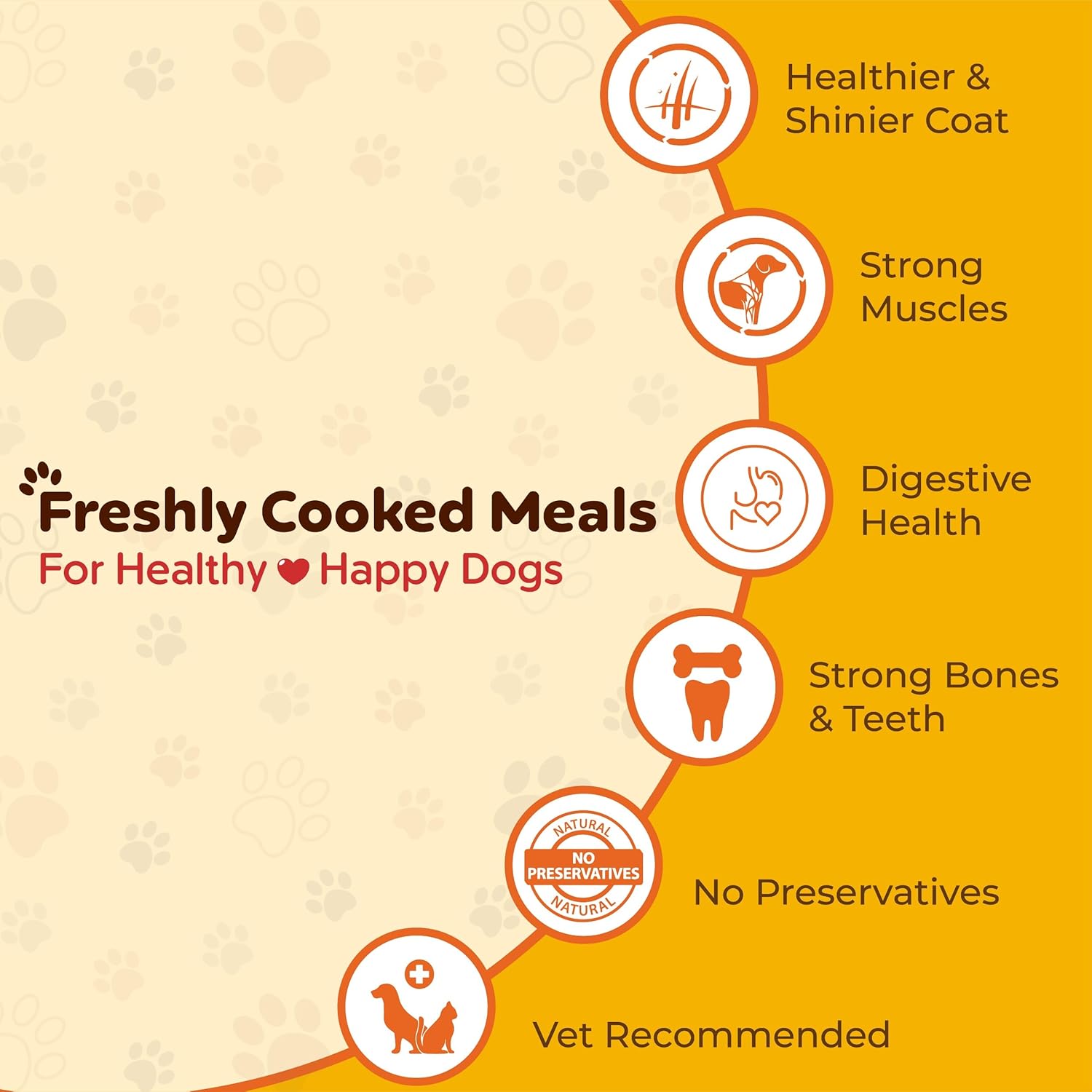 PC GRAIN FREE CHICKEN CHOW 300G