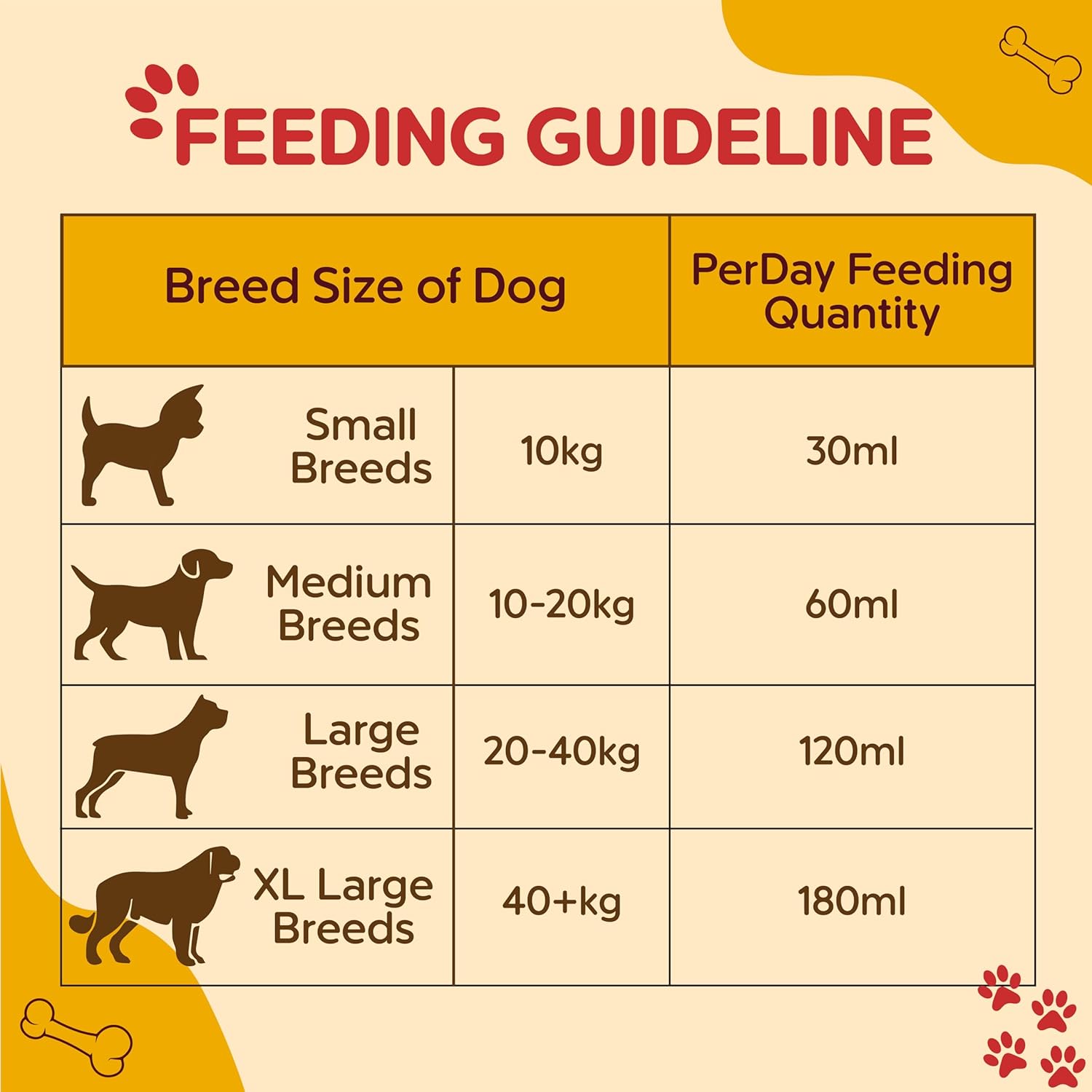 PC BONE BROTH 200 ML