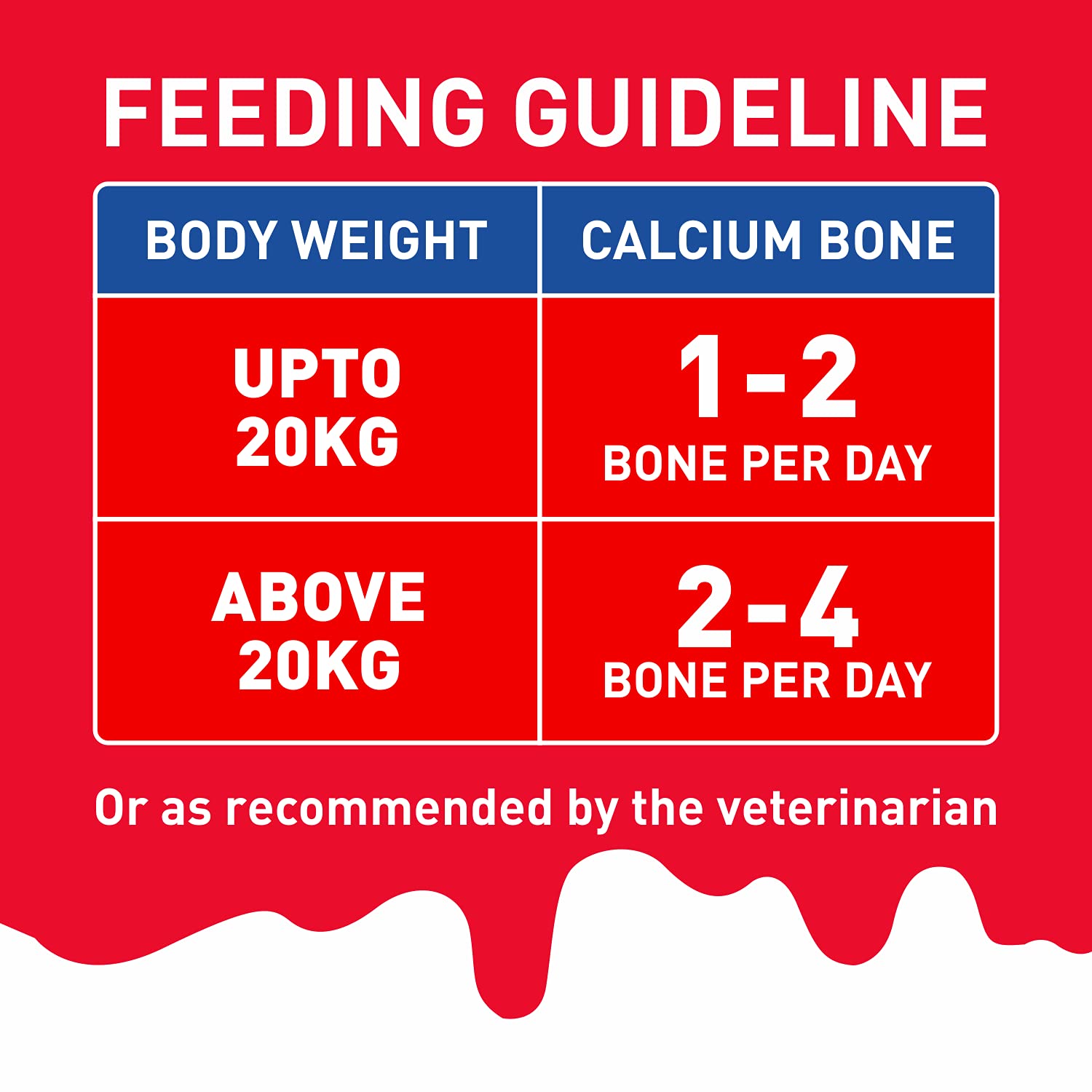 DROOLS MILK BONE JAR 40PCS