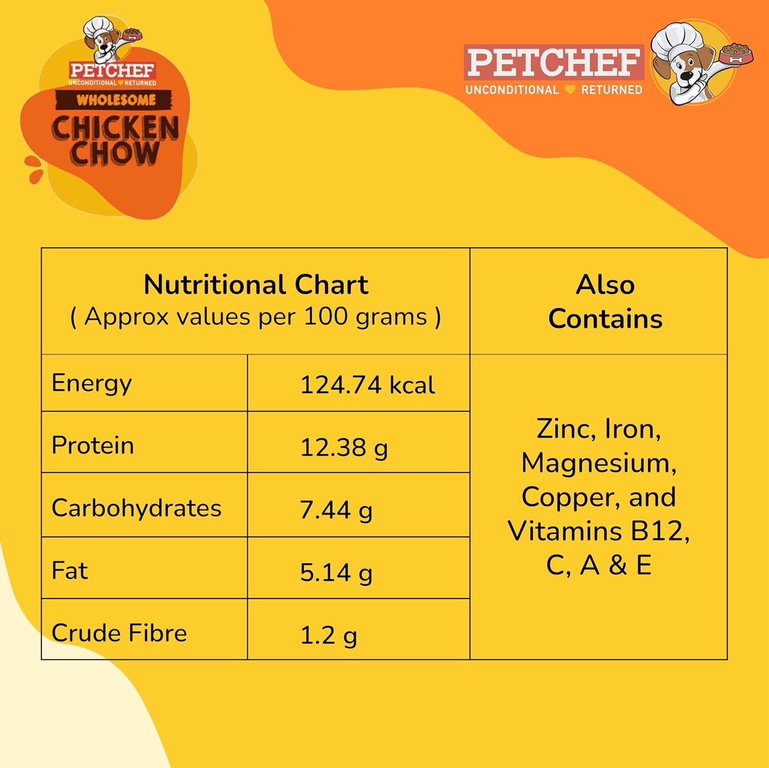 PETCHEF WHOLESOME CHICKEN CHOW 200G