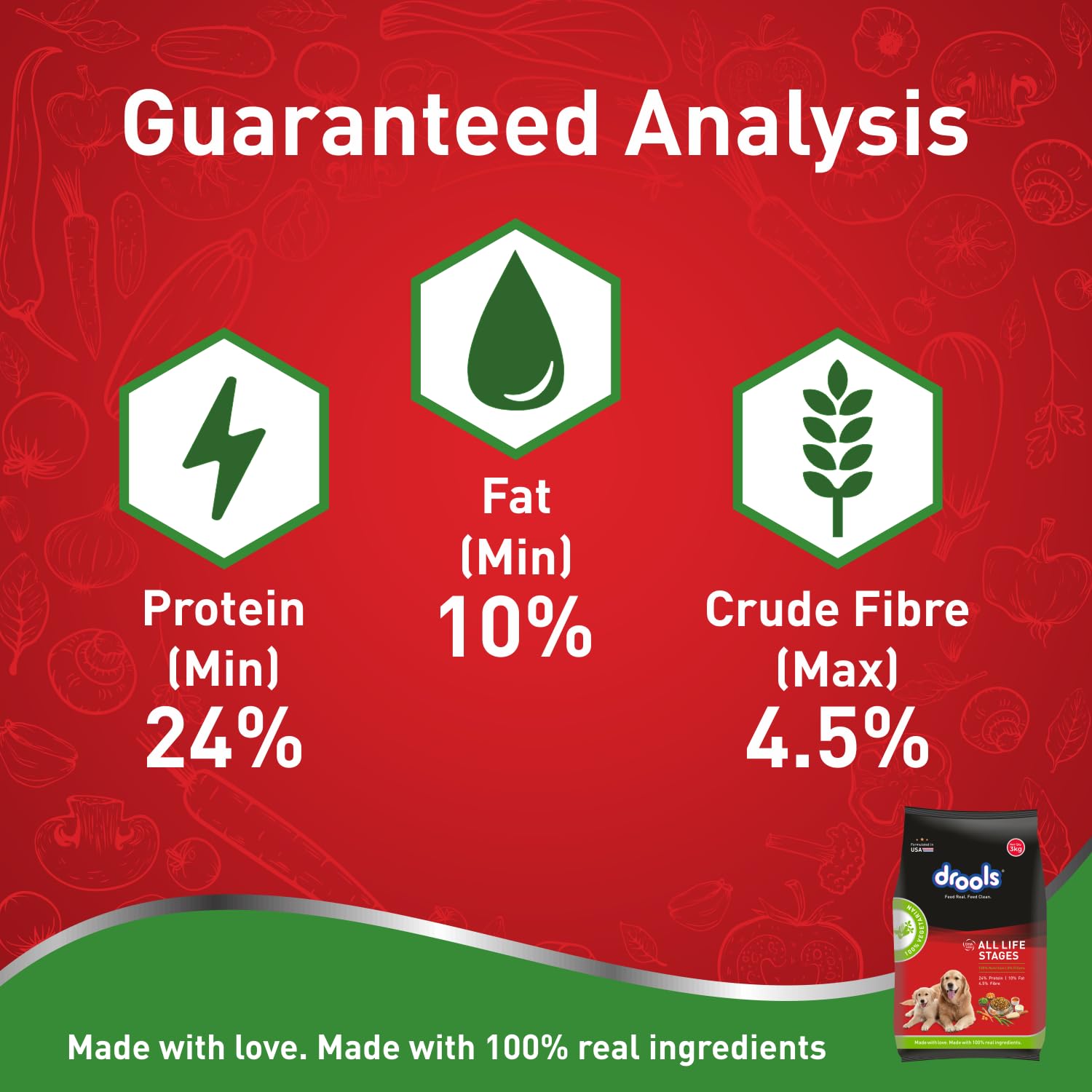 DROOLS ADULT 100 PERC. VEG 1.2KG