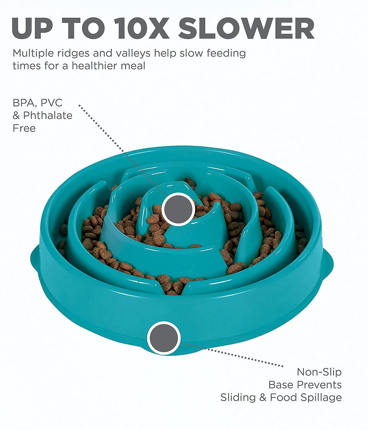 FUN FEEDER SLOW FEED BOWL TEAL