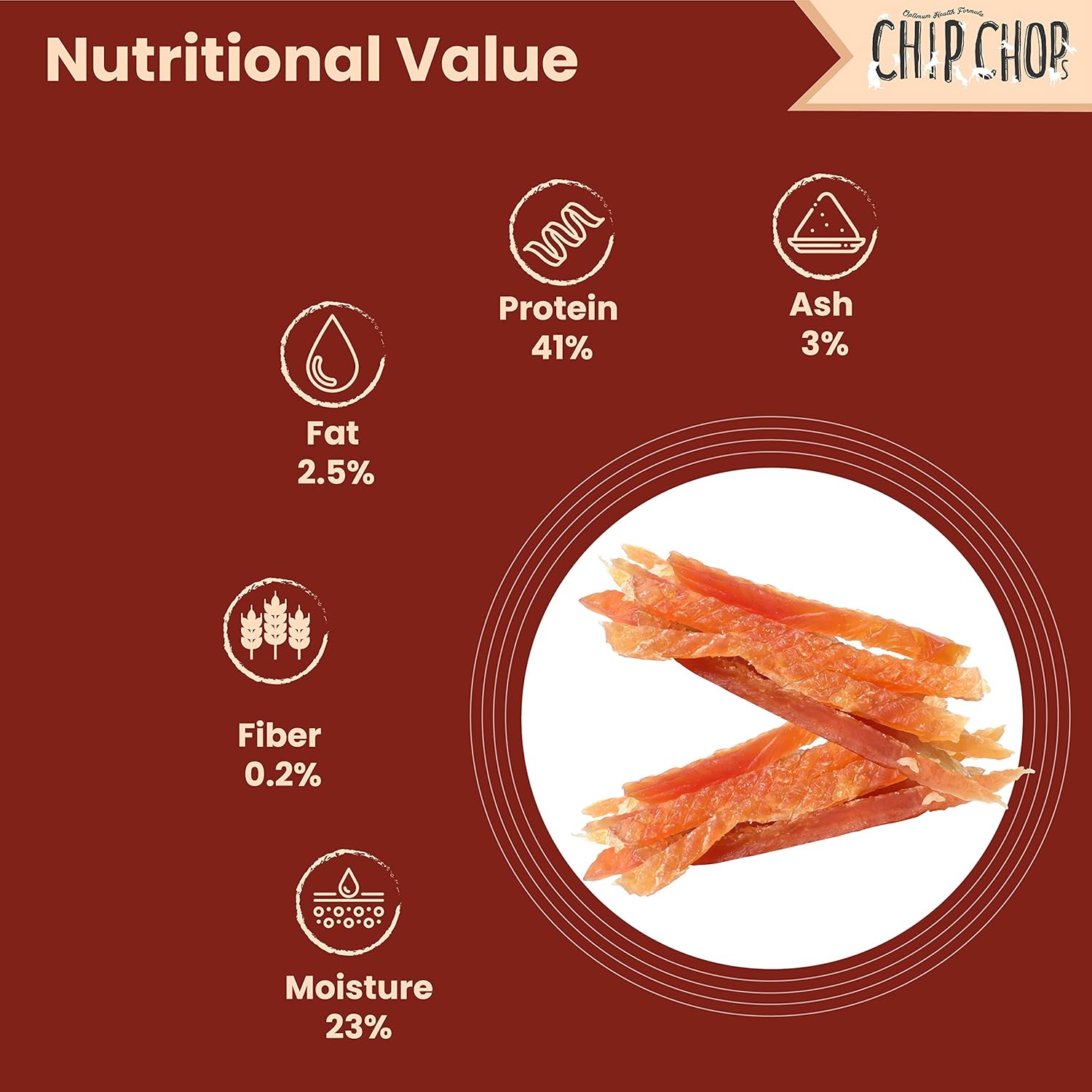 CHIP CHOPS CHICKEN TENDERS 70GM