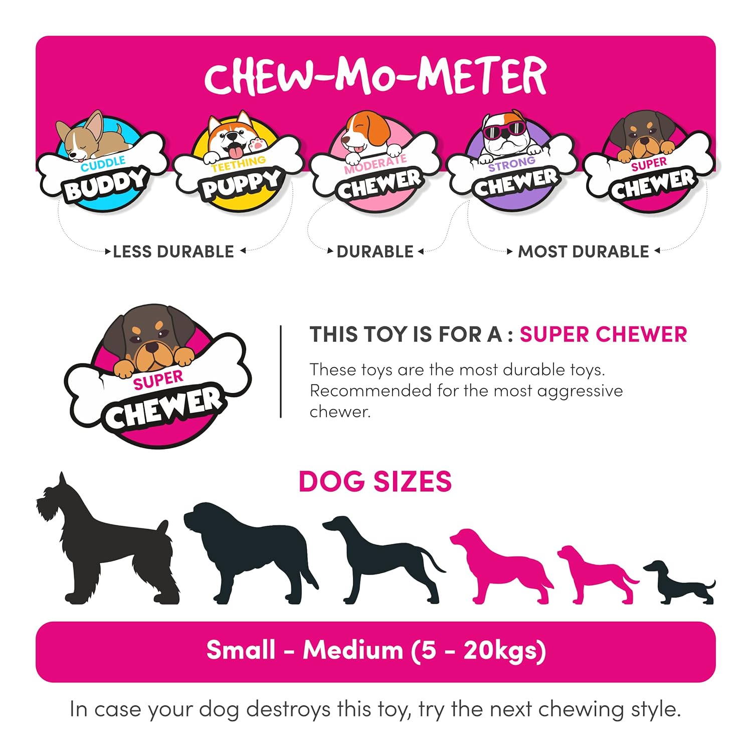 BARKBUTLER FOFOS TYRE SMALL TOY