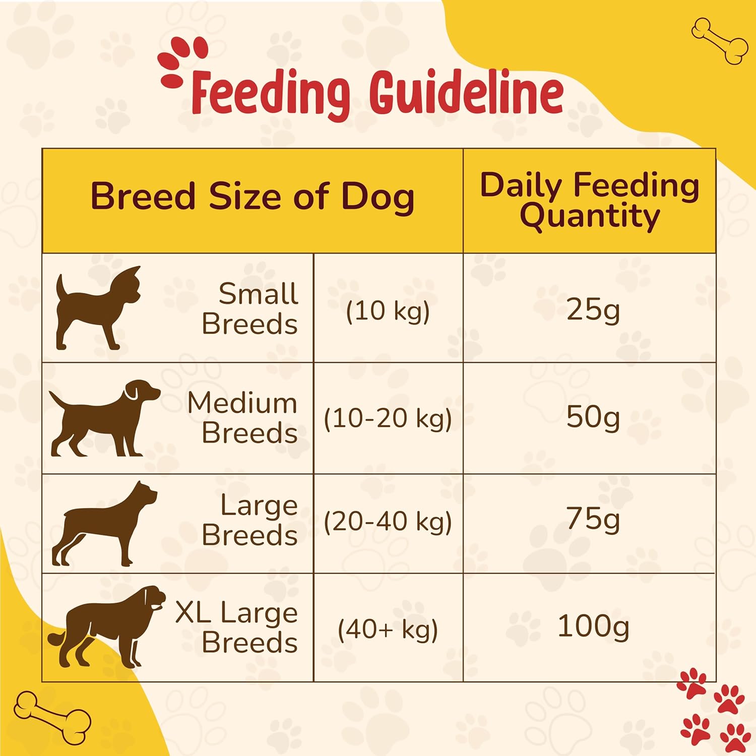 PC SUPER TOPPER 100 ML