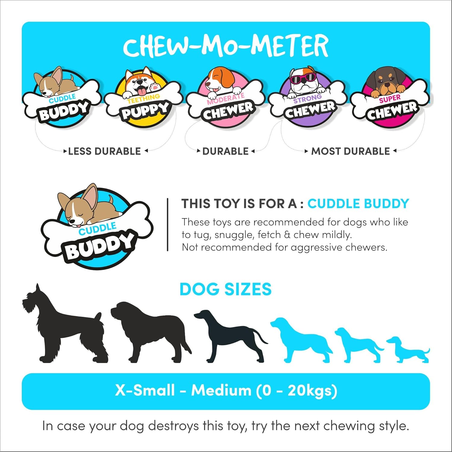 BARKBUTLER FOFOS LATEX BALL