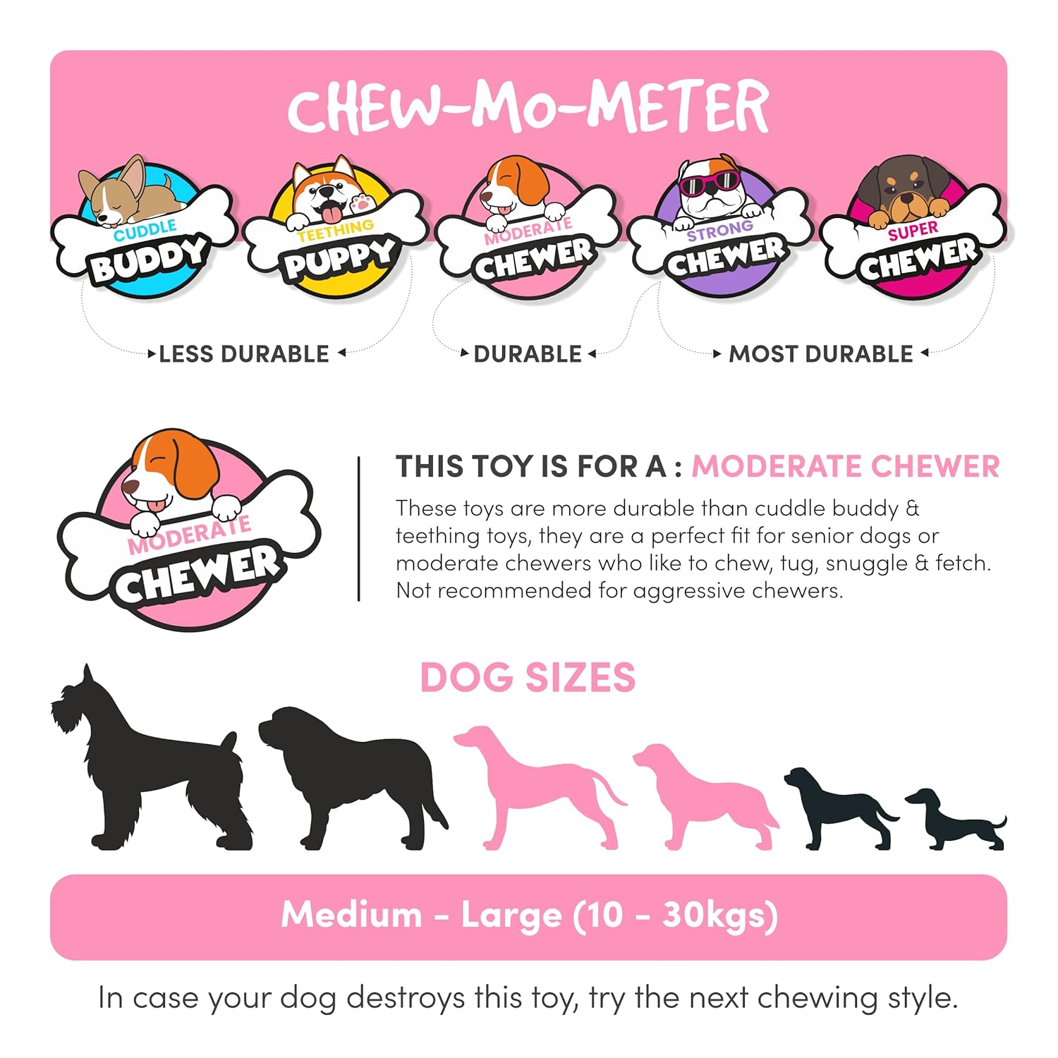 BARKBUTLER FOFOS FLEXY BONE CHEW TOY L