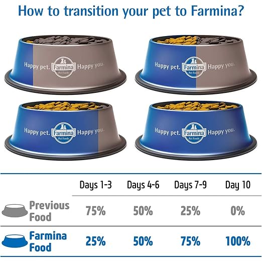 FARMINA N AND D PRIME CAT GF CP KITTEN 1.5 KG