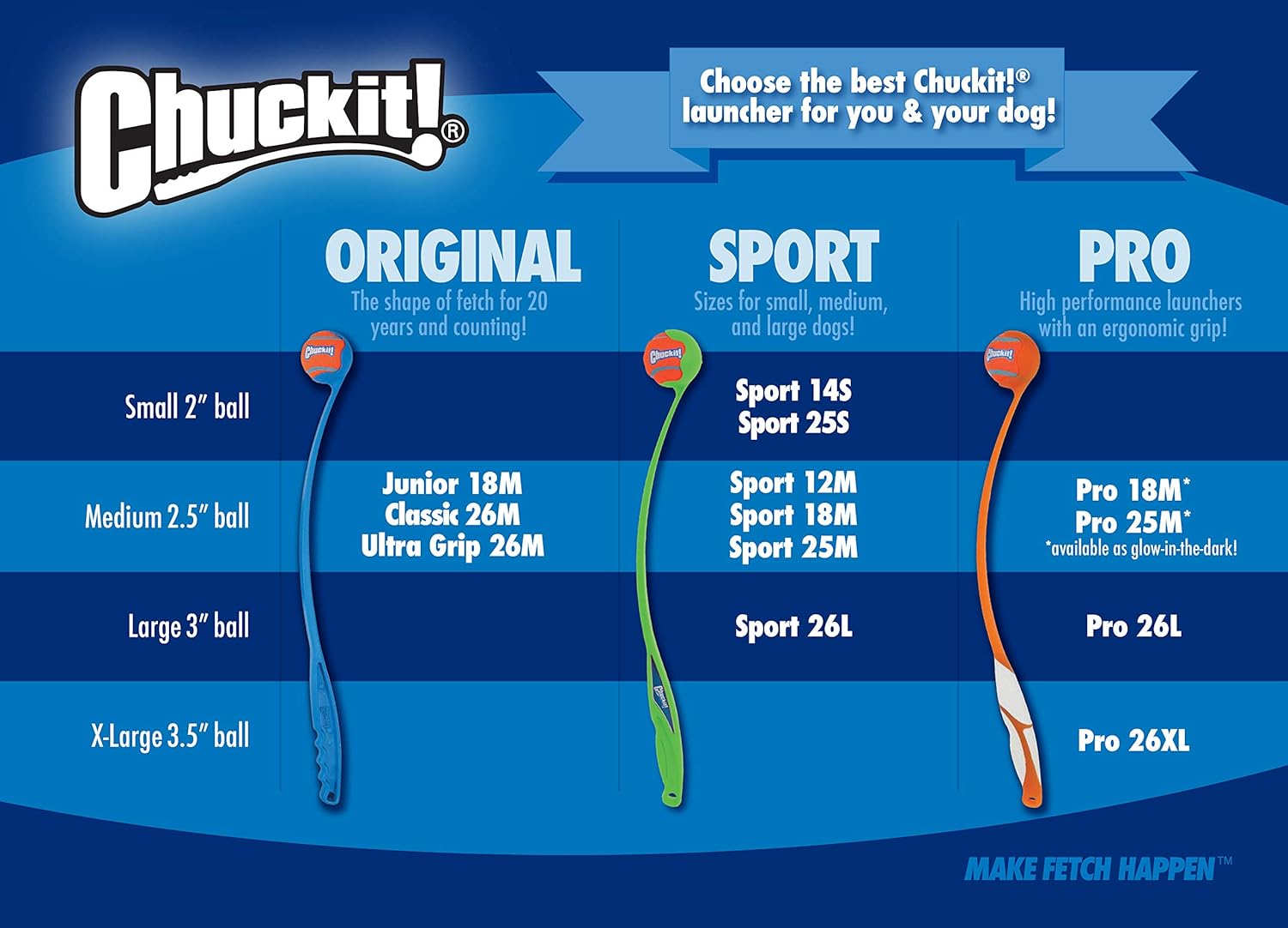 CHUCKIT ULTRA SQUEAKER BALL S