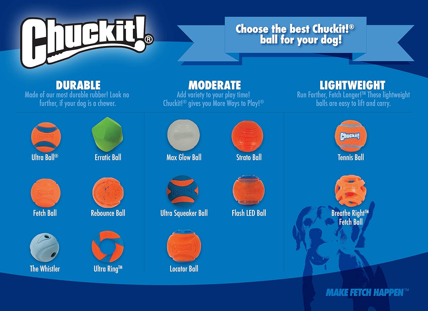 CHUCKIT MAX GLOW BALL LARGE
