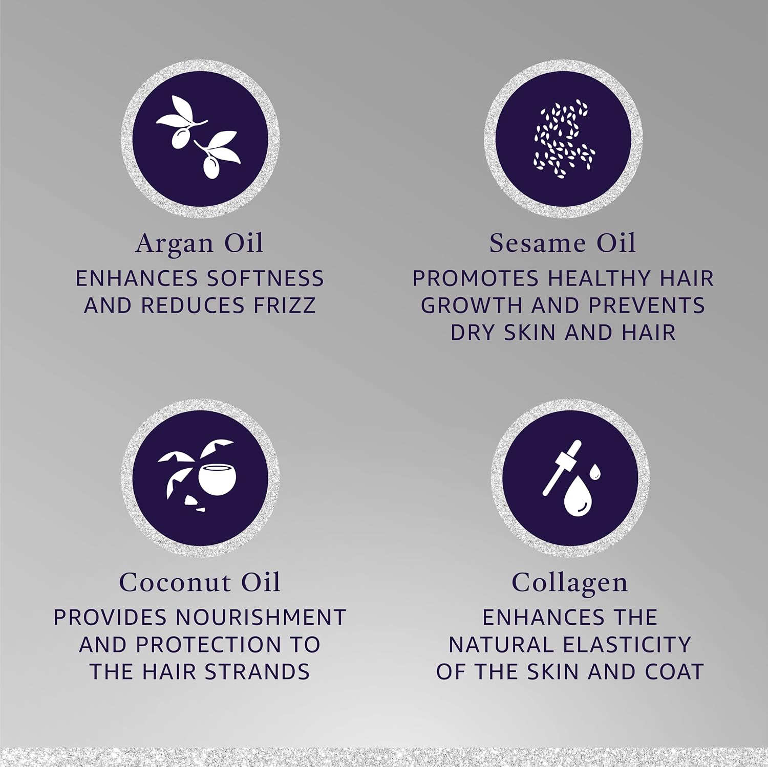 HYDRA GROOMERS FLASH ACTIVE DEEP CONDITIONER 900G