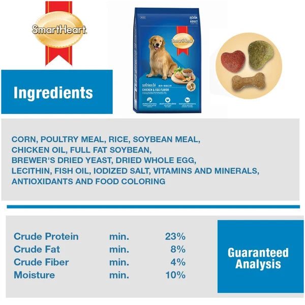 SMARTHEART ADULT CHICKEN AND EGG 20KG