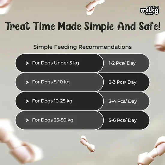 DOGAHOLIC MILKY CHEW BONE STYLE 15PCS