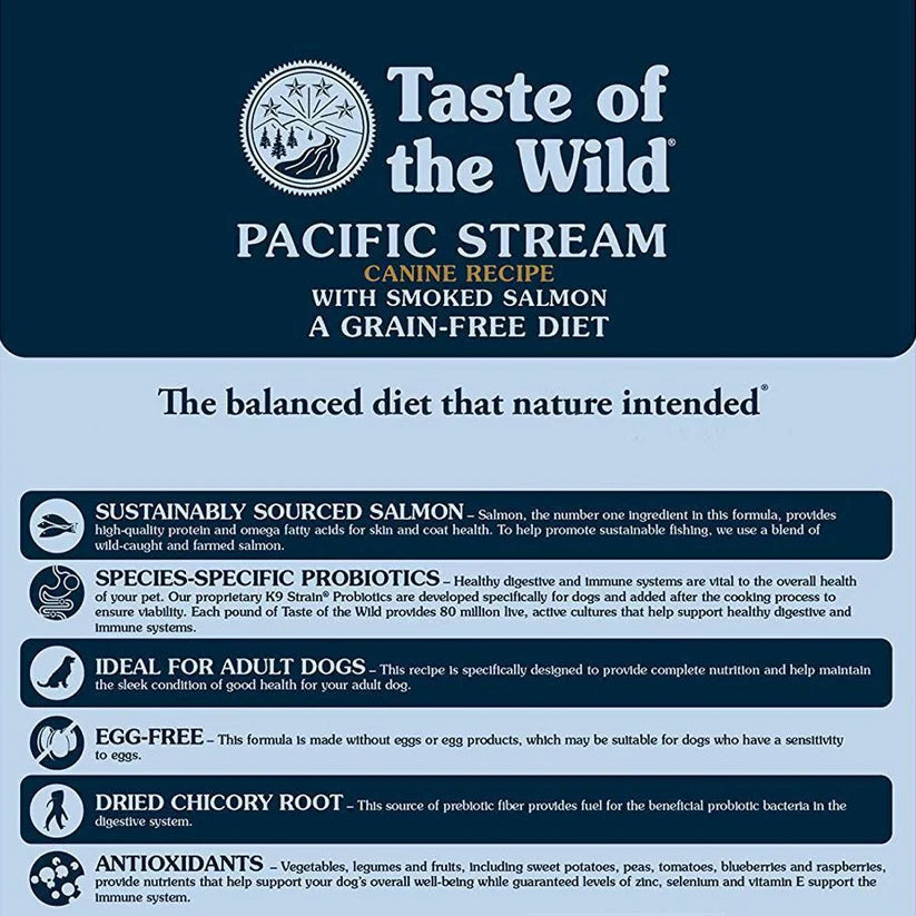 TASTE OF WILD PACIFIC STREAM CANINE 2KG