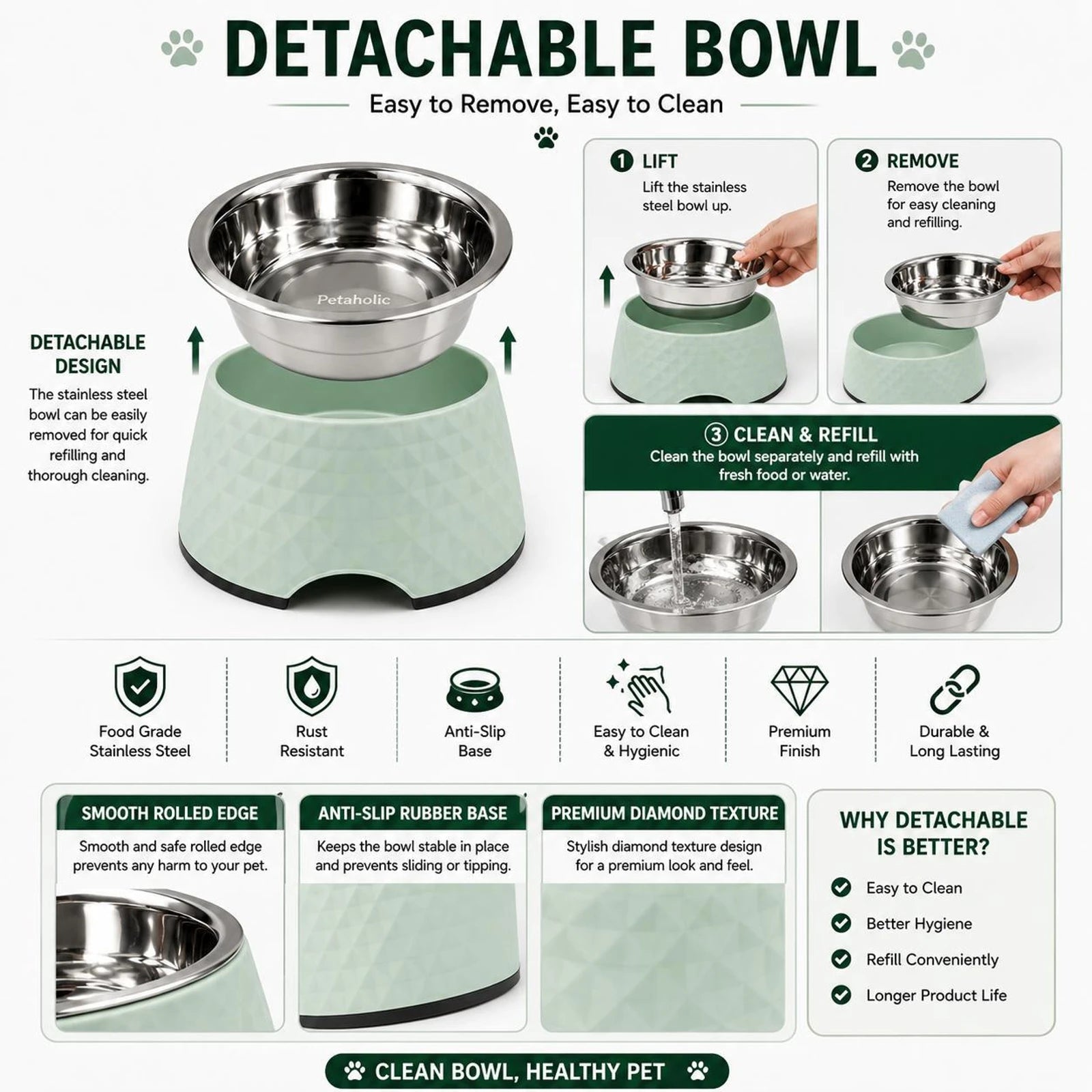 PETAHOLIC FEEDING PRINTED BOWL SMALL