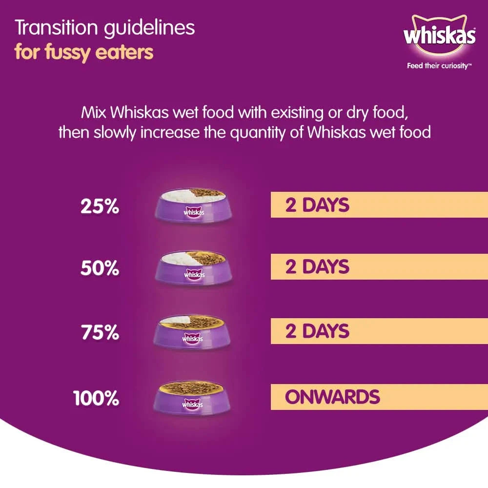 WHISKAS ADULT CHICKEN IN GRAVY 85G