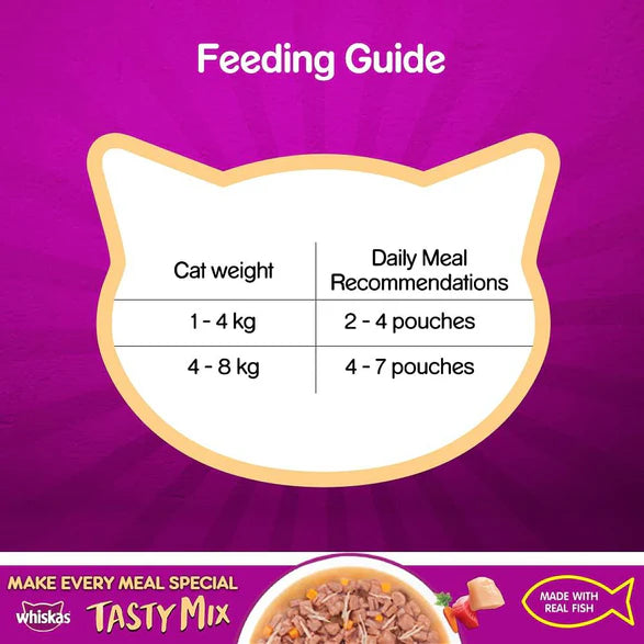 WHISKAS TM CHICKEN TUNA CARROT IN GRAVY 70G